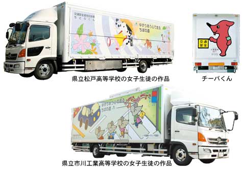 愛称デザイン