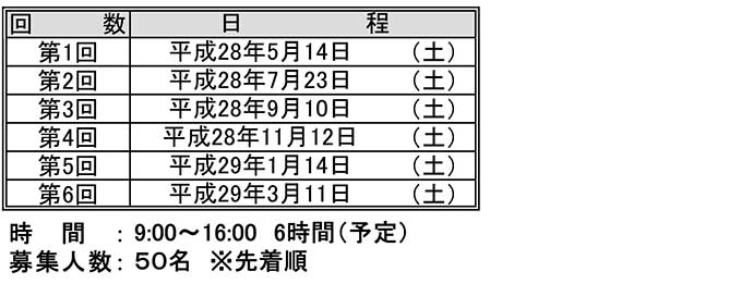 日程