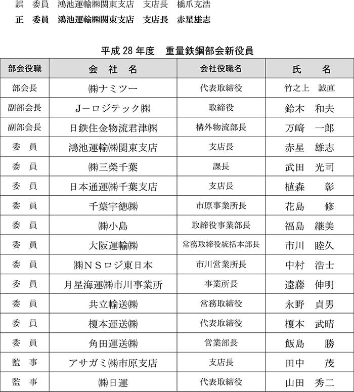役員